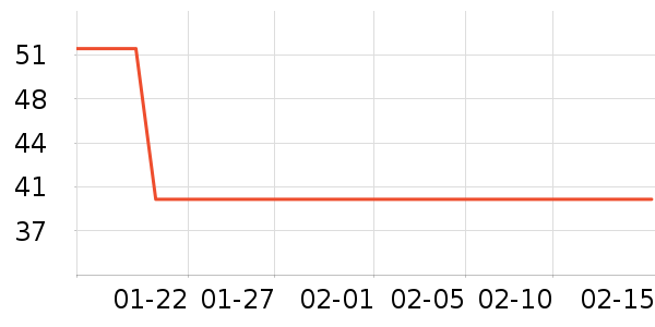 ��ͯ����ʷ�۸�