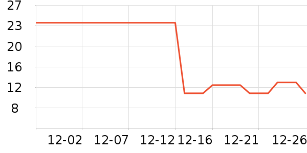 ���ٻ���/��������ʷ�۸�