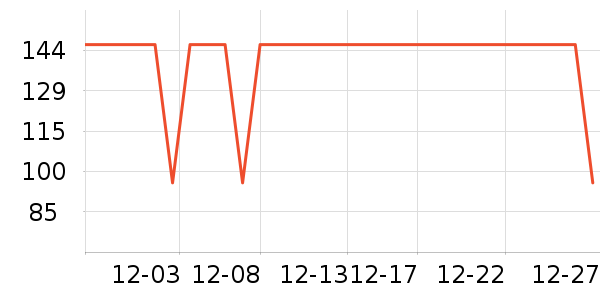 ��ɯ��ͯë��/��֯����ʷ�۸�