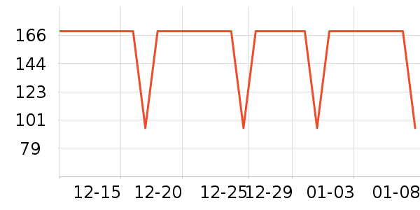 ����������ͯ����/������ʷ�۸�