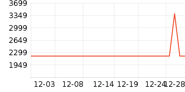 �������Ħ��/��Ħ����ʷ�۸�