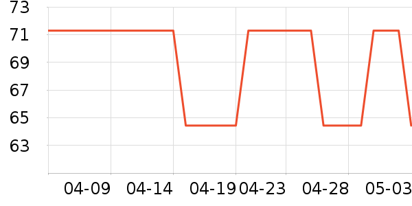 �Ϸ���MP3/MP4/CD���Ż���ʷ�۸�