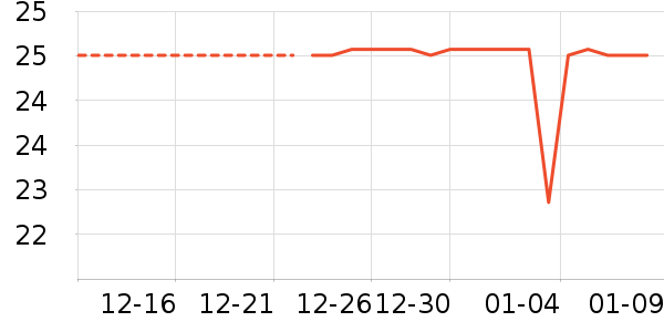 Ұ�ʹ�����ʷ�۸�