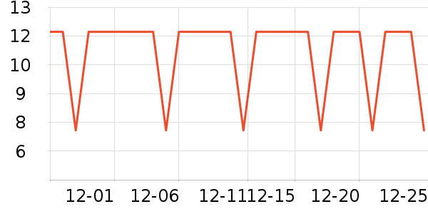 ����������������ʷ�۸�