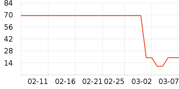 �������/�̲���ʷ�۸�