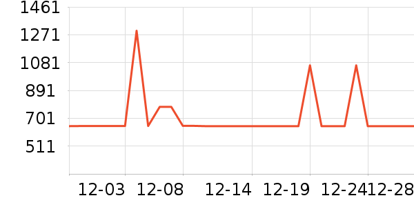 �����ǳ����������ʷ�۸�