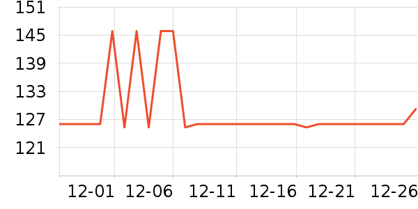 ȫ��Ь����ʷ�۸�