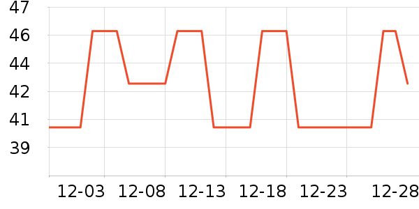 �ӱ������ʷ�۸�