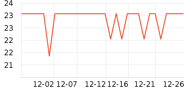 �ݰ��������ʷ�۸�