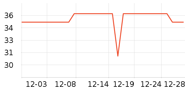 ���ʼ�����ʷ�۸�