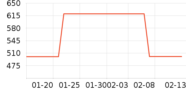 ��ϣ�ͻ����װ��ʷ�۸�