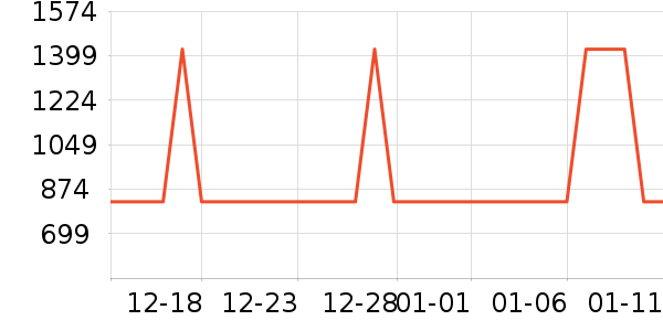 ɭ������ͷ��ʽ������ʷ�۸�