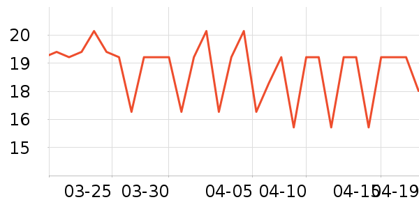 ̫������/ţ�����ʷ�۸�