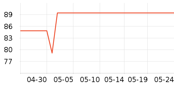 ������Ĥ��ʷ�۸�