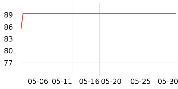 ������Ĥ��ʷ�۸�