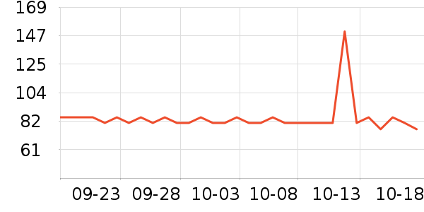 ��ޢ����¶��ʷ�۸�