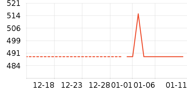 �����ʷ�۸�