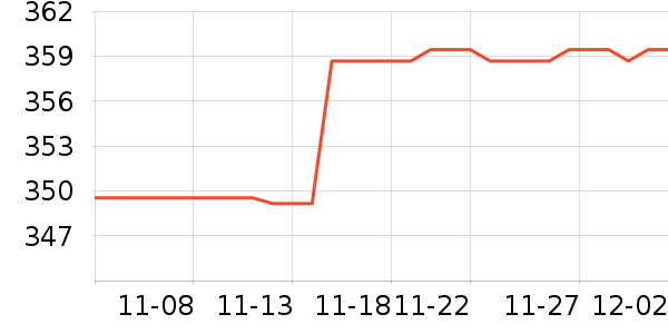 ���ĵ��¯��ʷ�۸�