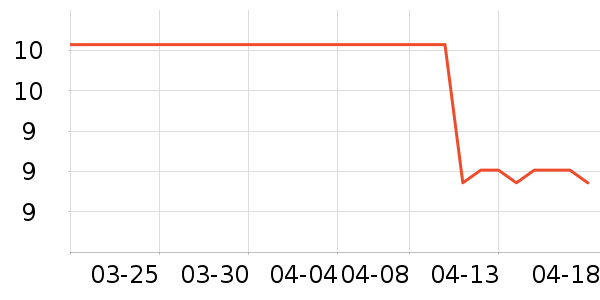 ����è����ʷ�۸�