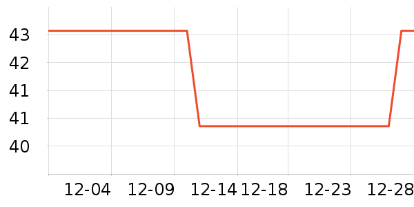 �ӹ�����ʳ��ʷ�۸�