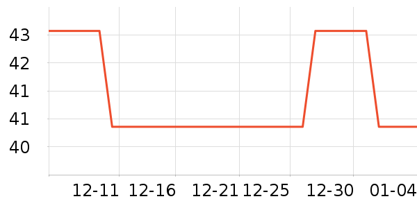 �ӹ�����ʳ��ʷ�۸�