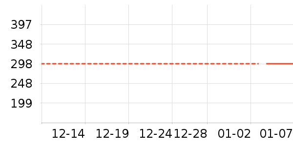 ���/������ʷ�۸�