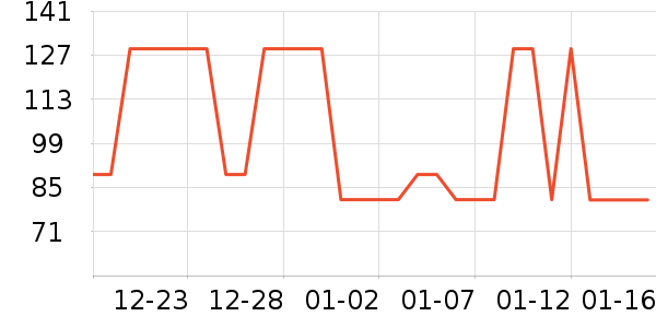 ��ɯ��ͯë��/��֯����ʷ�۸�