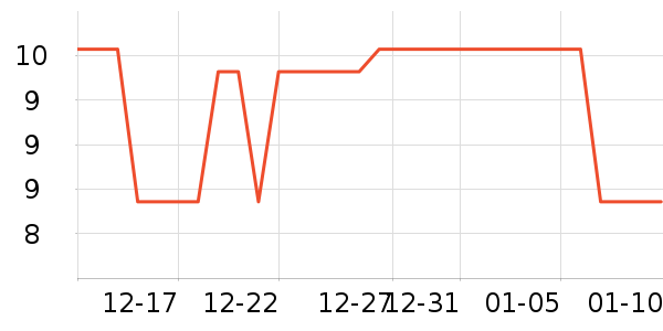 ɯ��������������ʷ�۸�