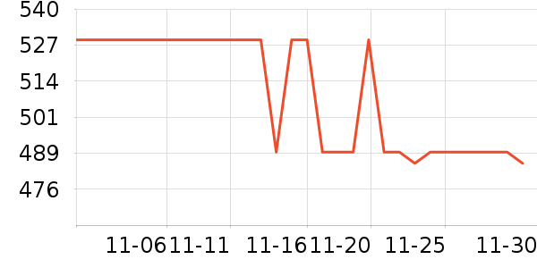 ��͢���������̲�Ʒ��ʷ�۸�