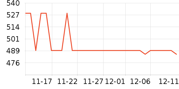 ��͢���������̲�Ʒ��ʷ�۸�