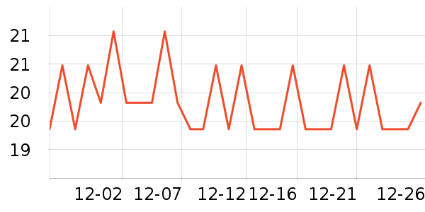 ŵ������������ʷ�۸�