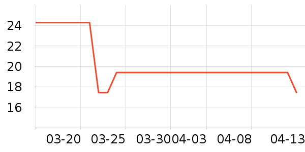 ��ĭ����������ʷ�۸�