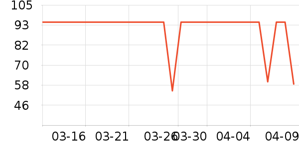 �������Ҷ�ͯ����/������ʷ�۸�