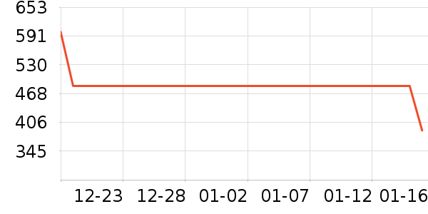 ����ʫ�����ʷ�۸�