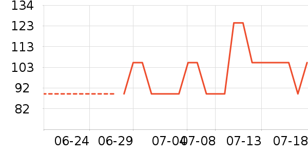 �ļ����������ʷ�۸�