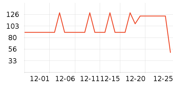 ����·Ůʽ��������ʷ�۸�