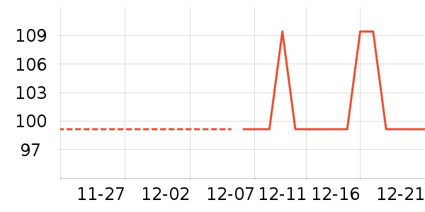 ��Ĥ������ʷ�۸�