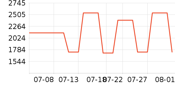 ޢ����ʿ���а���ʷ�۸�