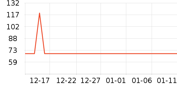 �Ѱ�����๤����ʷ�۸�