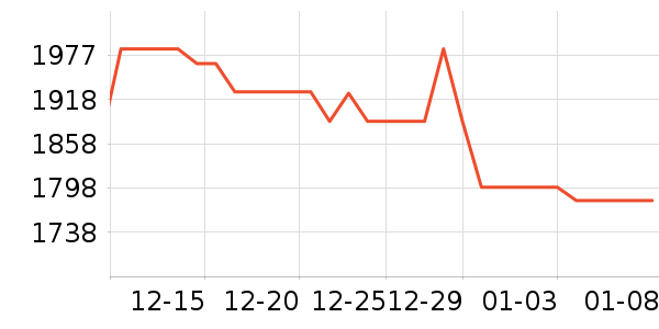 ���������ʷ�۸�