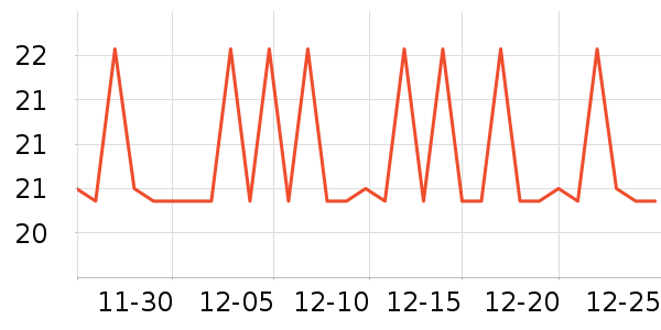 �����ر��ʺ���ʷ�۸�