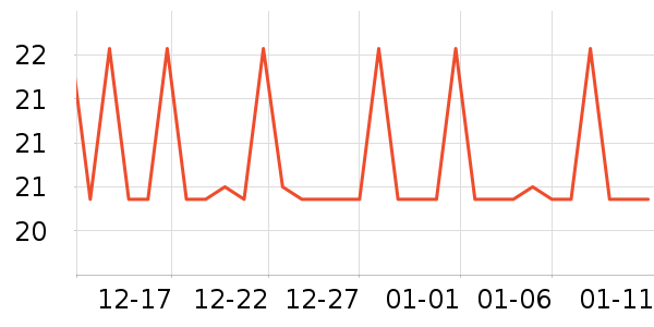 �����ر��ʺ���ʷ�۸�