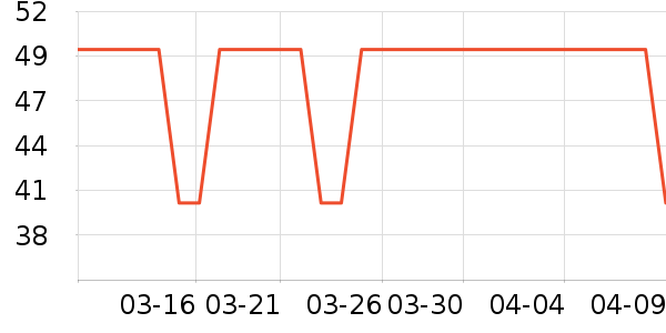 ������Ʒ����/������ʷ�۸�