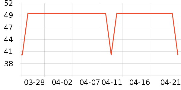 ������Ʒ����/������ʷ�۸�