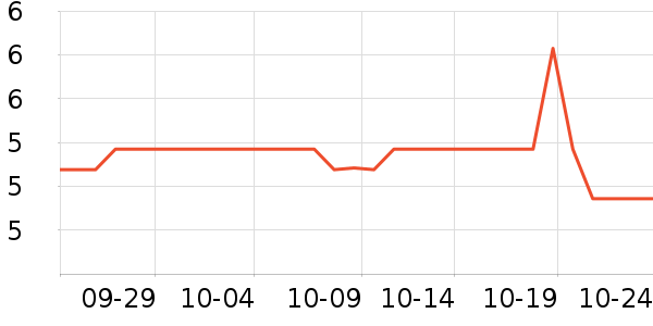 ����è��ʳ��ʷ�۸�