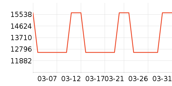 �����翾����ʷ�۸�