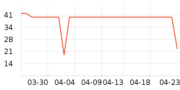 ������ʳ��ʷ�۸�