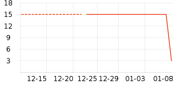 ë��/ԡ��/ԡ����ʷ�۸�