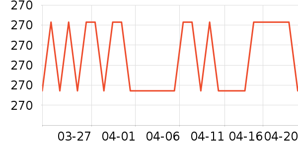 iKF����������ʷ�۸�