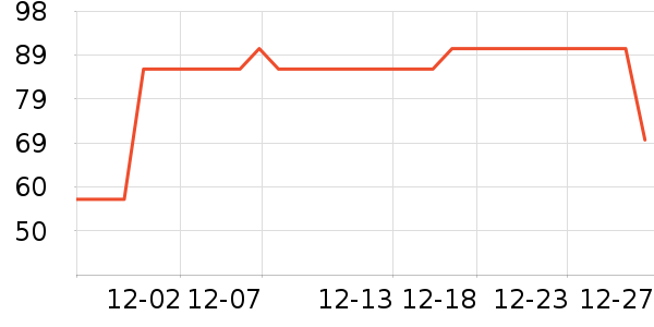 ����ʳ������ʷ�۸�